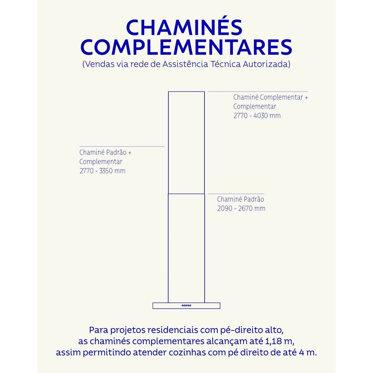 Coifa de Parede Tramontina New Dritta Wall 60 em Aço Inox 60 cm 220 V