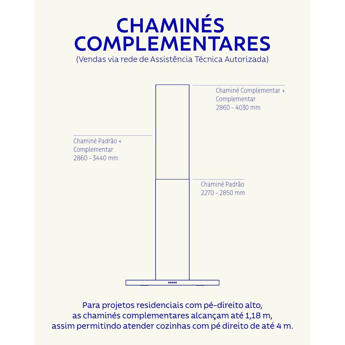 Coifa de Ilha Tramontina New Dritta Isla em Aço Inox 90 cm 127 V
