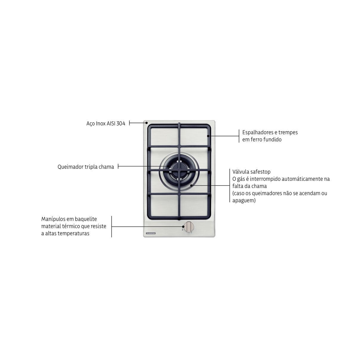 Cooktop a Gás Tramontina Dominó em Aço Inox e Trempes em Ferro Fundido com Acendimento Superautomático 1 Queimador