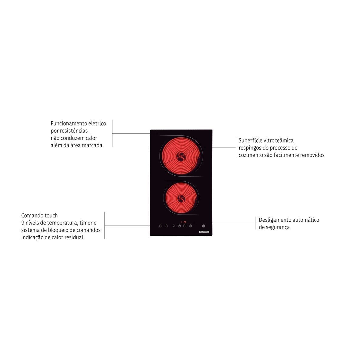 Cooktop Elétrico Tramontina New Dominó Vitrocerâmico com 2 Áreas de Aquecimento e Comando Touch
