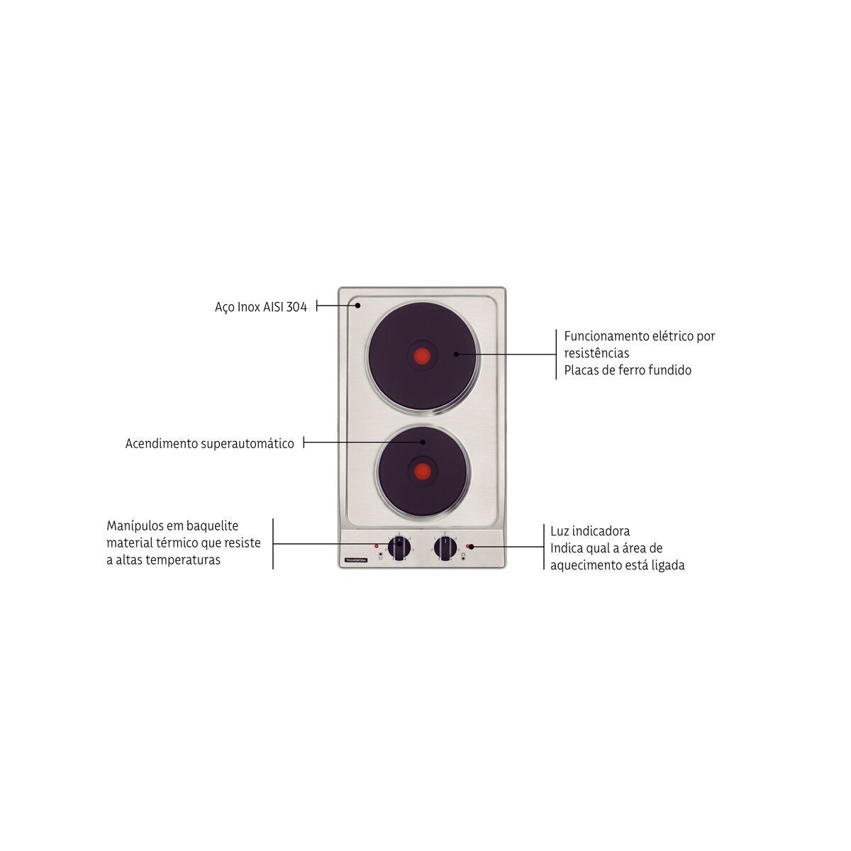 Cooktop Elétrico Tramontina Dominó em Aço Inox com 2 Placas Térmicas em Ferro Fundido