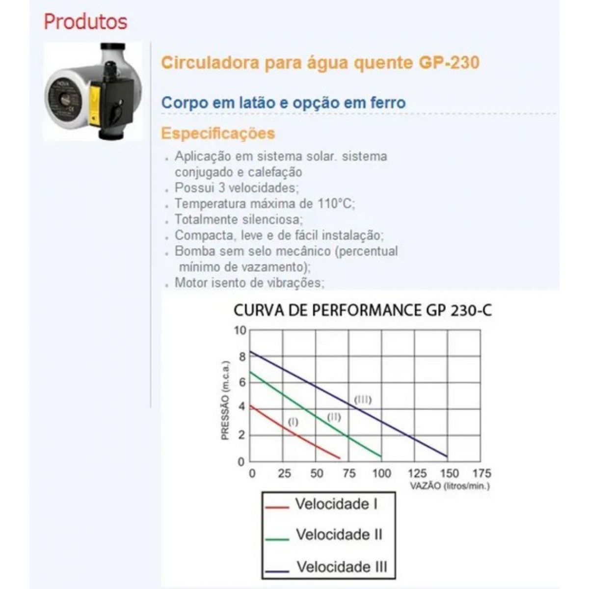 INOVA BOMBA CIRCULADORA GP-230C (Ferro - 220V)