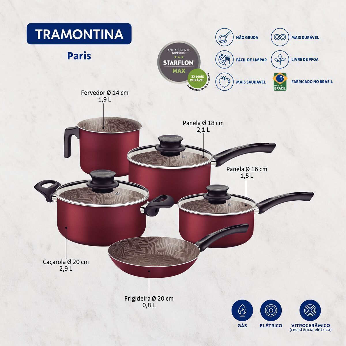 JOGO PANELAS ALUM 5PC PARIS VER